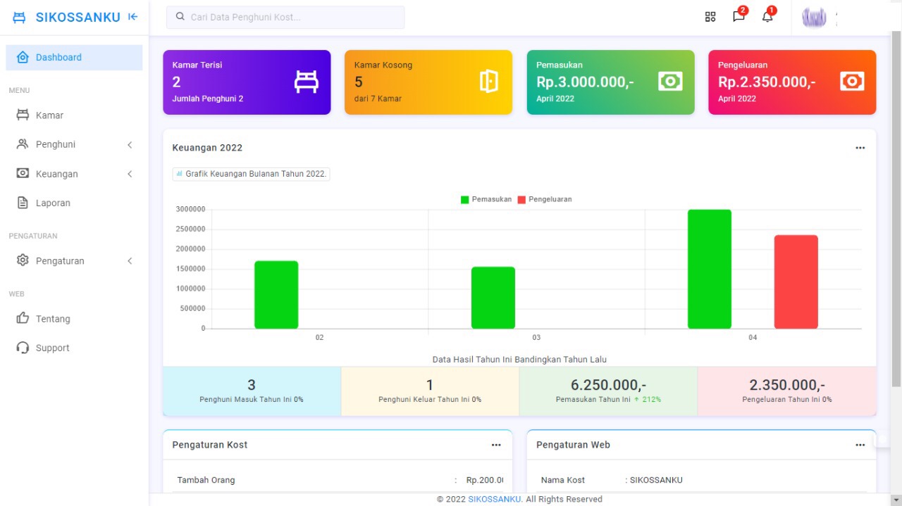 Dashboard Manajemen Kost